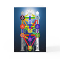 The Qabalistic Tree of Life Structure Diagram Card