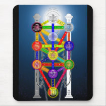 The Qabalistic Tree of Life Structure Diagram Mouse Pads