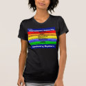 The real homeland security advisory t-shirts by burntright The real homeland security advisory t-shirts
