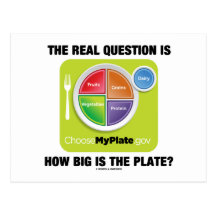 The Real Question Is How Big Is The Plate? Post Card