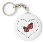 The Red Thread Keychain