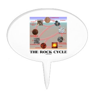The Rock Cycle (Geology Earth Science) Cake Pick
