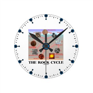 The Rock Cycle (Geology Earth Science) Round Wallclock
