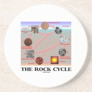 The Rock Cycle (Geology Earth Science) Beverage Coasters