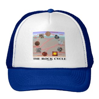 The Rock Cycle (Geology Earth Science) Trucker Hats