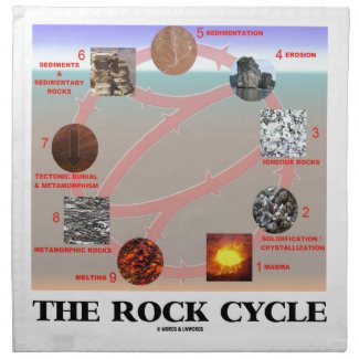The Rock Cycle (Geology Earth Science) Cloth Napkin