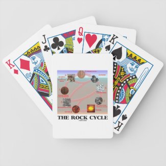 The Rock Cycle (Geology Earth Science) Bicycle Playing Cards