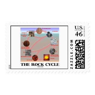 The Rock Cycle (Geology Earth Science) Postage Stamp