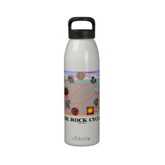 The Rock Cycle (Geology Earth Science) Water Bottle