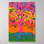 The Root of Knowledge Tree Of Life Poster posters