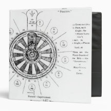 The Round Table of King Arthur Vinyl Binders