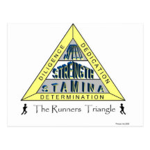 The RUNNER'S TRIANGLE Postcard