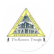 The RUNNER'S TRIANGLE Round Sticker