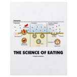The Science Of Eating (Endocytosis Biology Humor) flyers