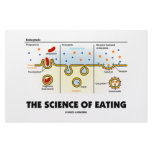 The Science Of Eating (Endocytosis Biology Humor) Stationery