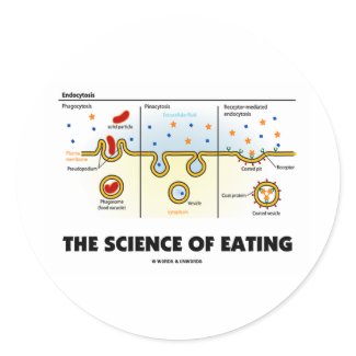 The Science Of Eating (Endocytosis Biology Humor) sticker
