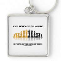 The Science Of Logic Is Found In The Game Of Chess Key Chain