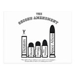 The Second Amendment...shall not be abridged! Postcards