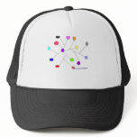 The Secret Formula 1 Trucker Hats