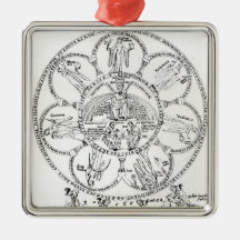 The Seven Liberal Arts Ornaments