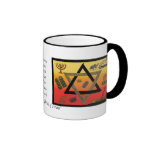 The Seven Shepherds of Israel Mug