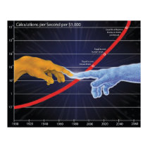 The Singularity posters