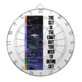 The Sky Is The Limit But You Need To Define Sky Dart Board