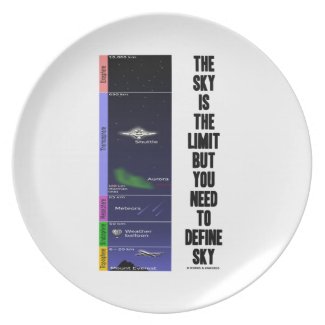 The Sky Is The Limit But You Need To Define Sky Plate