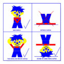 The Sofus concept - Sofus' conflict management posters
