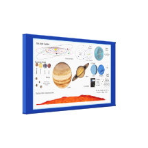 The Solar System Canvas Prints