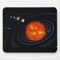 The Solar System Mousepad