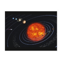 The Solar System postcards by 3DMOONMAN The Solar System postcards