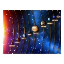 The Solar System Postcard
