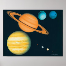 The Solar System Posters