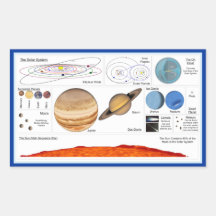 The Solar System Rectangular Stickers