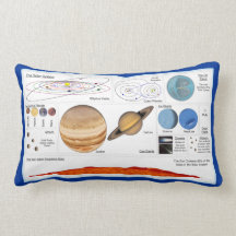 The Solar System Throw Pillow