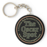 The Spot Keychains
