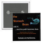 The Stomach Brain Button