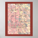 The Story of Hope - denise beverly Poster