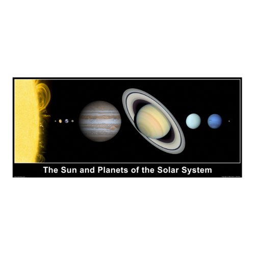 The Sun and Planets of the Solar System print