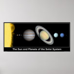  The Sun and Planets of the Solar System posters