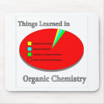 The Things I learned in Organic Chemistry Mouse Pads