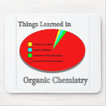 The Things I learned in Organic Chemistry mousepads