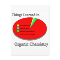 The Things I learned in Organic Chemistry Postcards