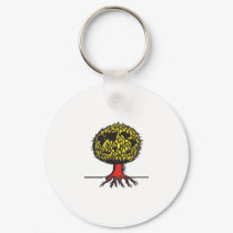 The Tree Globe keychains by Eholidayz The Tree Globe keychains
