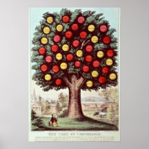 The Tree of Temperance, 1872 Posters