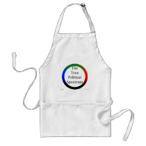 The True Political Spectrum Aprons