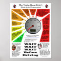 The Truth About B.A.C. posters
