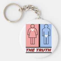 The Truth Full Keychain