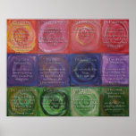 The Twelve Laws of Karma posters